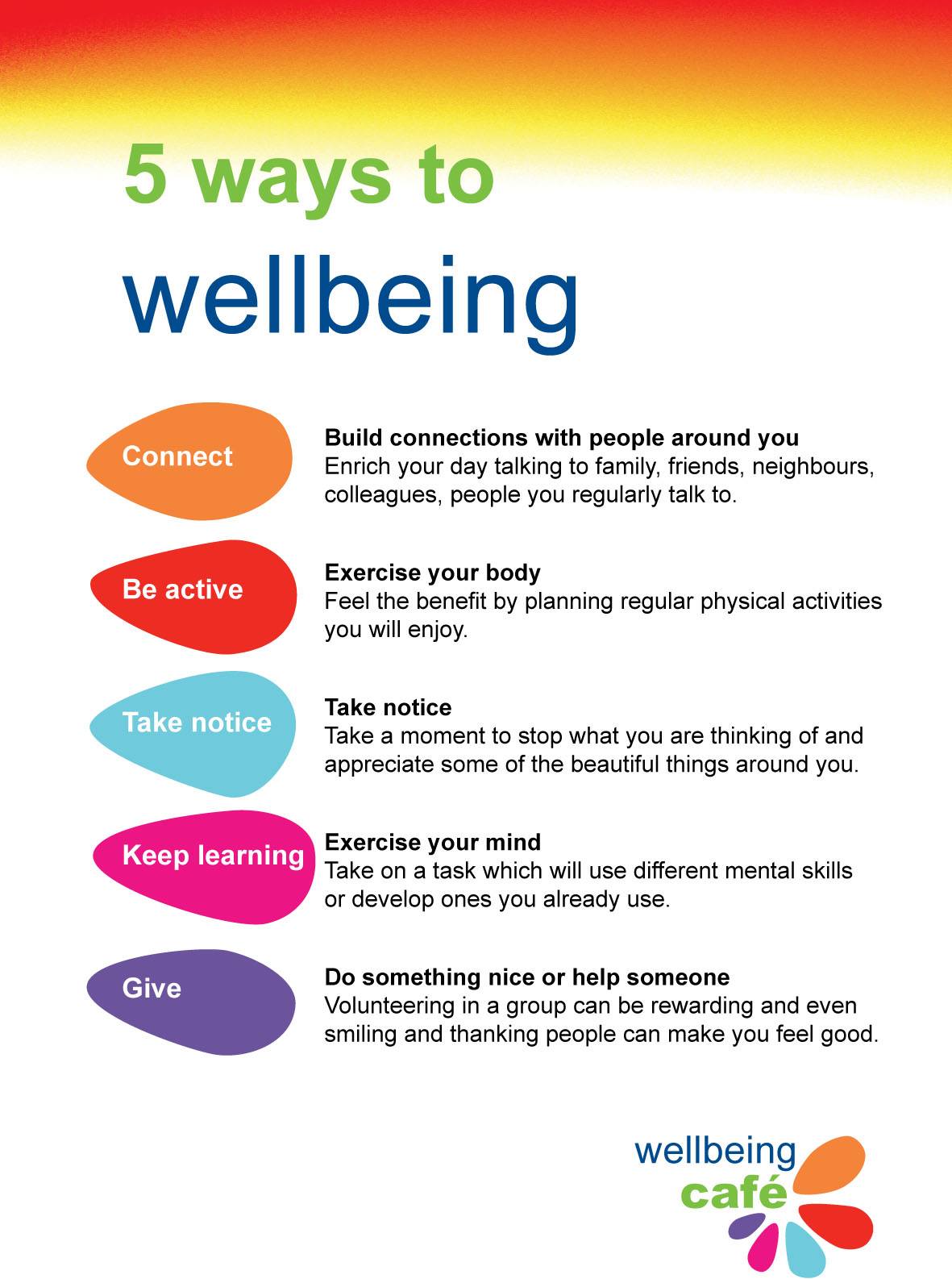 5-ways-to-wellbeing-poster